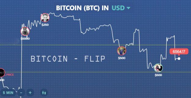 flip cryptocurrency