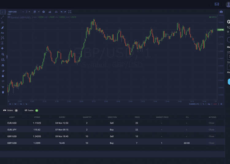 binary options cryptocurrency