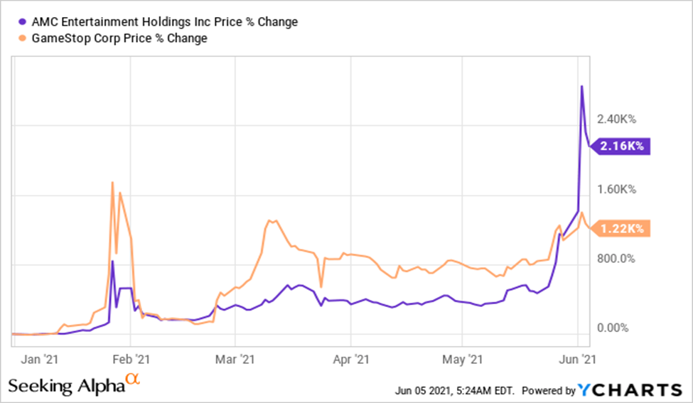 Bitcoin Minetrix Price Prediction - Will It Hit $10,000 By 2024?